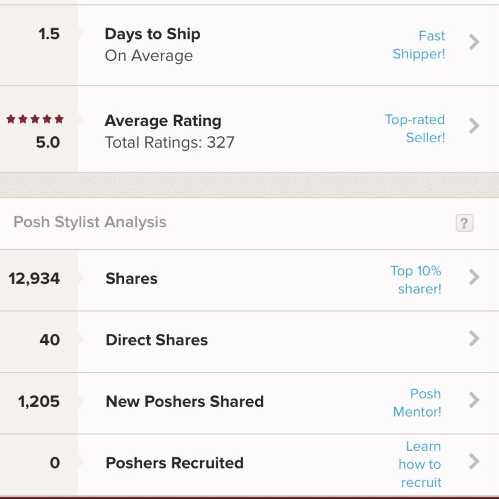 Top rated seller 🌟🌟🌟🌟🌟